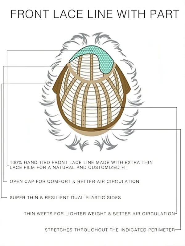 Avalon by Estetica – A Natural-Looking Wig for Women Navigating Hair Loss - Image 6